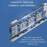 USB Hub Supplier - High Speed USB 3.0 HUB 4 Port