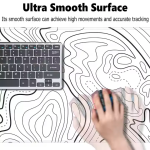 Mousepad Manufacturer - Customized Comfortable 300x600mm