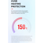 Air Duster Manufacturer - Factory Direct 130000RPM Mini