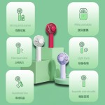 USB Fan Manufacturer - USB Rechargeable Mini Cooling Fans