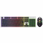 Keyboard Mouse Combo Manufacturer - Custom Russian RGB Backlit Combo