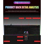 Keyboard Mouse Combo Factory - Dedicated Gamers LED RGB Waterproof