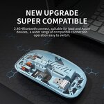 Wireless Mouse Manufacturer - Hot Selling RGB USB-C Rechargeable BT