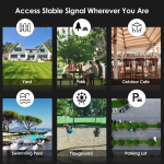 Wireless Router Supplier - WAvlink WIFi6 Dual-band