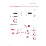 Outdoor CPE Manufacturer - IP-COM CPE13(MS-5AC)