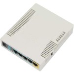 Access Point Factory - Mikrotik RB951Ui-2HnD