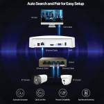 Network Recorder Manufacturer - Tenda N3L-16H 4K