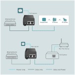 POE Injector Supplier - TP-Link TL-PoE160S