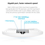 WiFi6 AP Supplier - IP-COM W83AP AX3000
