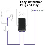 POE Injector Manufacturer - XIAOBROS Original