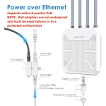 WiFi6 Extender Factory - WAVLINK WL-WN573HX3 AX3000