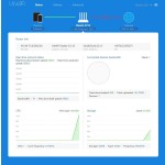 WiFi Repeater Manufacturer - Xiao-mi Mi Router
