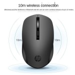 Wireless Mouse Factory - Wholesale H/P S1000 Plus