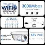 Wireless Router Supplier - WAvlink WIFi6 Dual-band