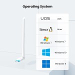 WiFi Adapter Supplier - Tenda AX300 WiFi