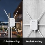 Wireless Router Supplier - WAvlink WIFi6 Dual-band