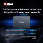 SSD Drive Supplier - Original Dahua 500GB HD