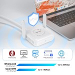 Mesh Router Factory - Wavlink WiFi 6 Home