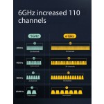 WiFi6 Adapter Manufacturer - COMFAST Upgraded