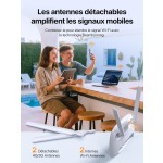 4G Router Manufacturer - AC1200 Dual-Band WiFi