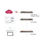 WiFi6 AP Supplier - IP-com Pro-6-Lite AX3000