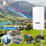 WiFi Bridge Manufacturer - KuWFi 5.8G Outdoor