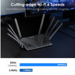 WiFi6 Router Supplier - WAVLINK WL-WN536AX6