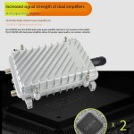 Base Station Manufacturer - COMFAST Outdoor Engineering