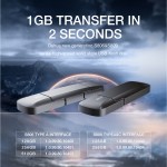 Metal USB Manufacturer - Dahua Original S809 512GB