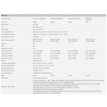 NVMe SSD Factory - Dahua C900 NVMe 1.3 Internal