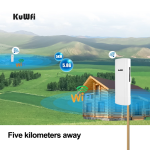 Wireless Router Factory - KuWFi 512AC Gigabit