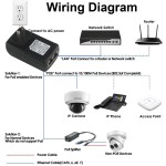 POE Injector Manufacturer - XIAOBROS Original