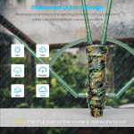 Outdoor Extender Supplier - Wavlink WL-WN572HP3-GW