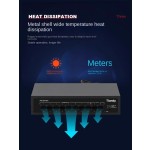 Industrial Router Manufacturer - Tiandy TD-P2S06 100