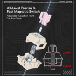 Mechanical Keyboard Factory - Gateron Magnetic Switch PBT Keycap