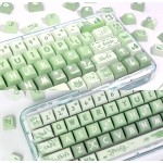 Keycaps Factory - Custom Dye Sublimated XDA Double Shot PBT