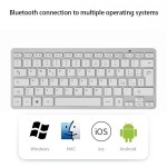 Bluetooth Keyboard Manufacturer - Ultra Thin 2.4G Bluetooth Slim