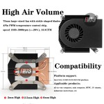 Mini Fan Supplier - Mini 55mm 4-Pin PWM Copper