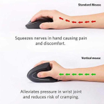 Gaming Mouse Supplier - Wireless Gaming Vertical