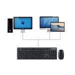 Keyboard Combo Manufacturer - Stock Top Seller 2019