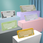 Bluetooth Keyboard Factory - Office Clavier Pc