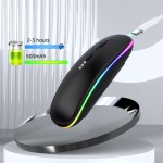 Wireless Mouse Supplier - Manufacturer Price LED