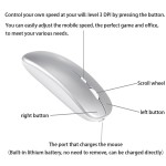 Wireless Mouse Factory - CE Rohs Mini Ergonomic
