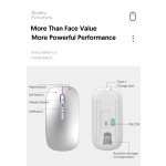 Wireless Mouse Supplier - Manufacturer Price LED