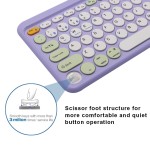 Bluetooth Keyboard Factory - Office Clavier Pc