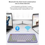 Bluetooth Keyboard Factory - Office Clavier Pc