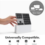 Bluetooth Keypad Factory - Ergonomic 35-Keys ABS