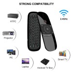 TV Remote Supplier - USB Air Fly Mouse Universal