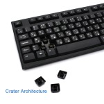 Computer Keyboard Factory - Computer Keyboard Electronic