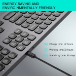 Keyboard Combo Supplier - Custom Wholesale Wireless